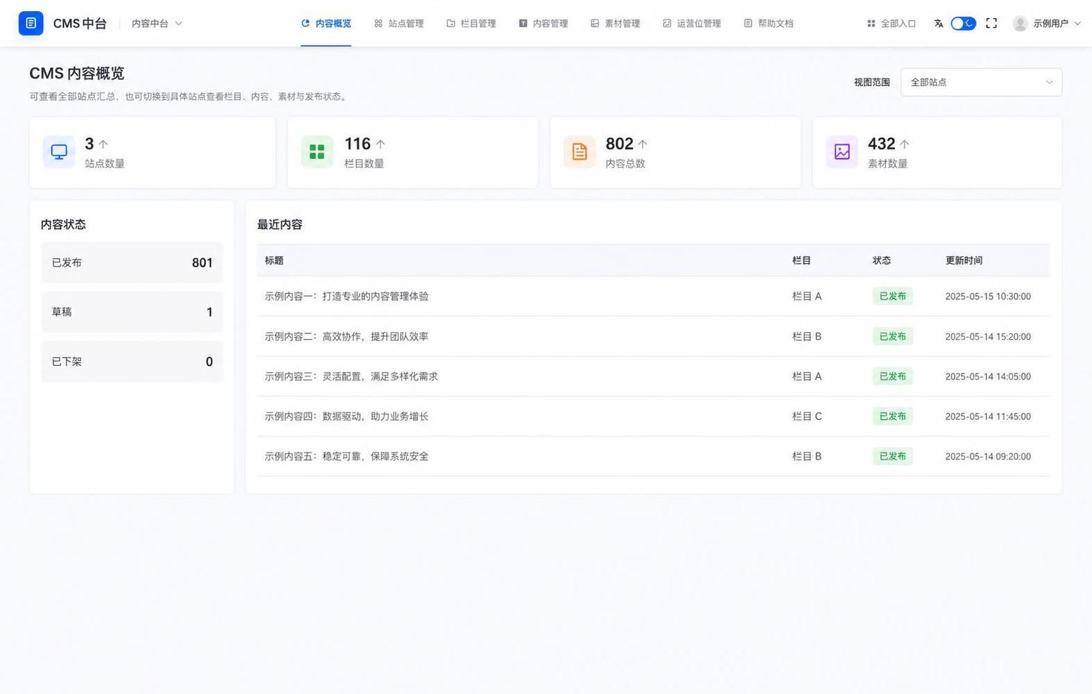 MedCMS 内部内容概览视觉稿